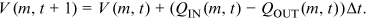 urn:x-wiley:27504867:media:rvr236:rvr236-math-0035