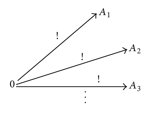 Details are in the caption following the image