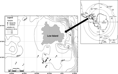 Details are in the caption following the image Details are in the caption following the image