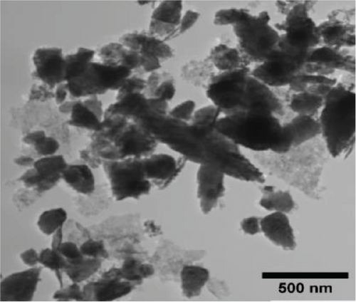 Details are in the caption following the image