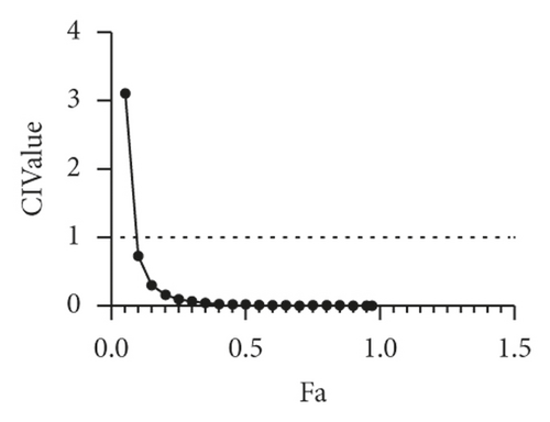 Details are in the caption following the image