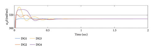 Details are in the caption following the image Details are in the caption following the image