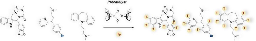 Multiple Site Hydrogen Isotope Labelling of Pharmaceuticals