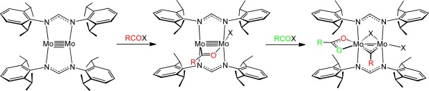 Haloacylation of the Quintuple-Bonded Group VI Metal Amidinate Dimers and Disproportionation of Acyl Groups to Form Carbynes