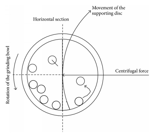 Details are in the caption following the image