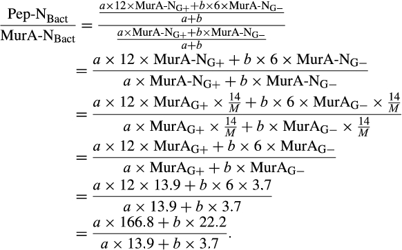 urn:x-wiley:13541013:media:gcb14781:gcb14781-math-0013 urn:x-wiley:13541013:media:gcb14781:gcb14781-math-0013