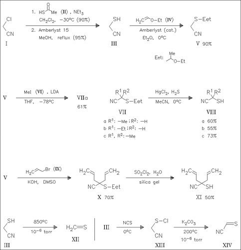 chemical structure image