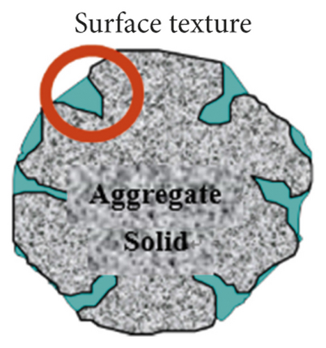 Details are in the caption following the image