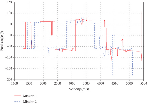 Details are in the caption following the image Details are in the caption following the image