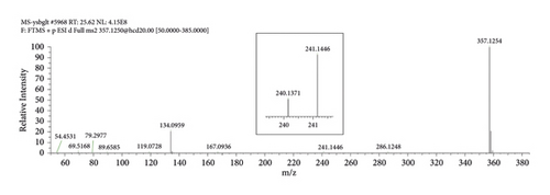 Details are in the caption following the image Details are in the caption following the image