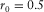 urn:x-wiley:00168025:media:gpr12353:gpr12353-math-0063