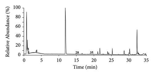 Details are in the caption following the image