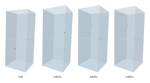 Details are in the caption following the image Details are in the caption following the image