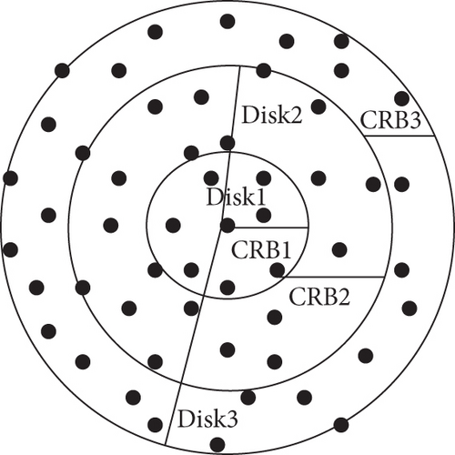 Details are in the caption following the image