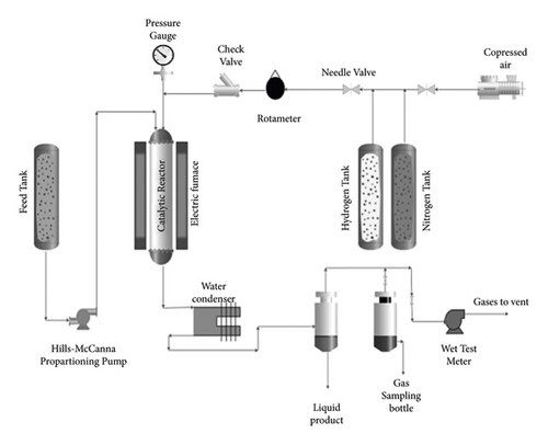 Details are in the caption following the image