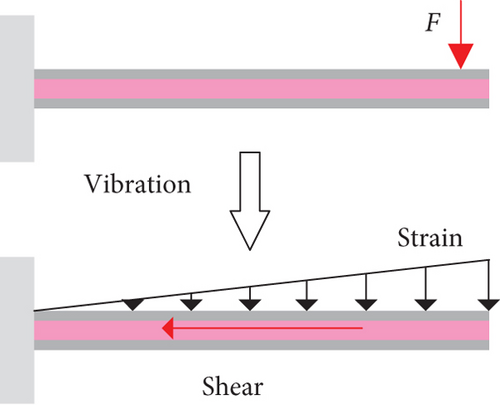 Details are in the caption following the image