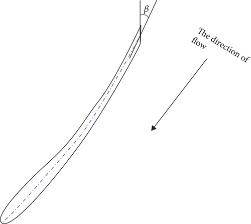 Details are in the caption following the image