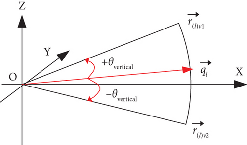 Details are in the caption following the image