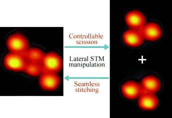 Controllable Scission and Seamless Stitching of Metal–Organic Clusters by STM Manipulation