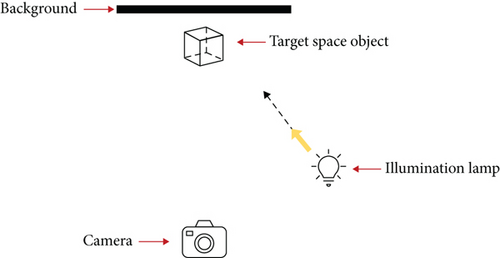 Details are in the caption following the image
