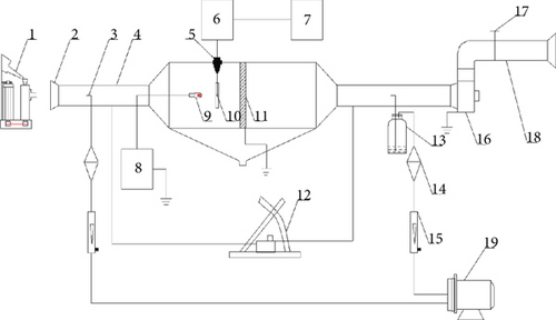 Details are in the caption following the image Details are in the caption following the image