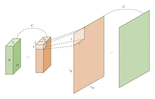 Details are in the caption following the image