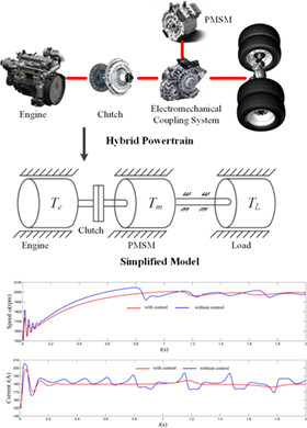 Instability mechanism and control of hybrid electric vehicle in initial hybrid driving mode