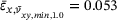 urn:x-wiley:16177061:media:pamm202300243:pamm202300243-math-0111