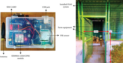 Details are in the caption following the image