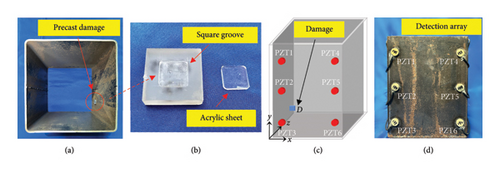 Details are in the caption following the image Details are in the caption following the image