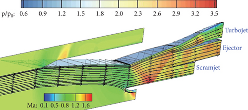 Details are in the caption following the image Details are in the caption following the image