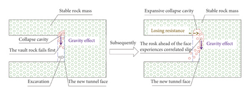 Details are in the caption following the image Details are in the caption following the image