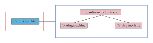 Details are in the caption following the image