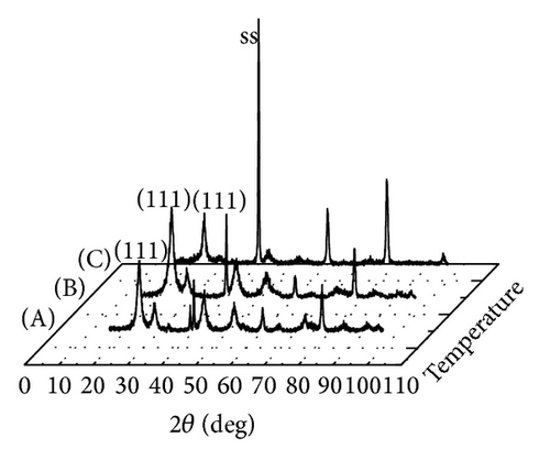 Details are in the caption following the image