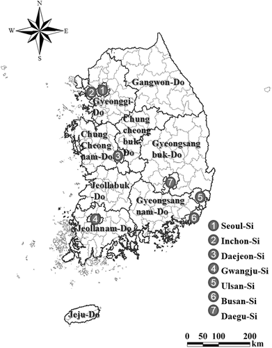 Details are in the caption following the image