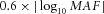 urn:x-wiley:07410395:media:gepi21839:gepi21839-math-0006
