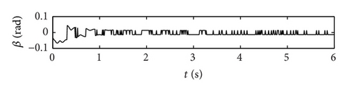 Details are in the caption following the image