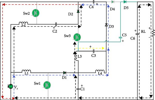 Details are in the caption following the image Details are in the caption following the image