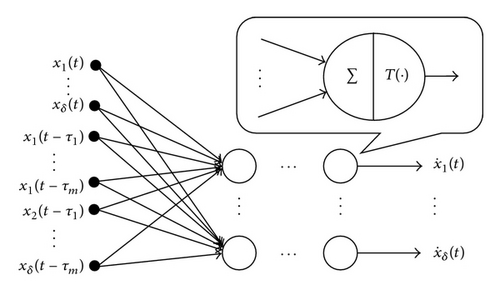 Details are in the caption following the image