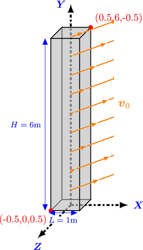 Details are in the caption following the image