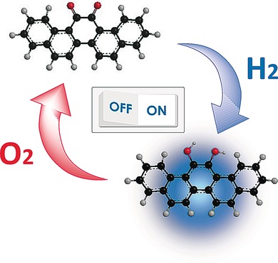 Redox Switching of Orthoquinone-Containing Aromatic Compounds with Hydrogen and Oxygen Gas
