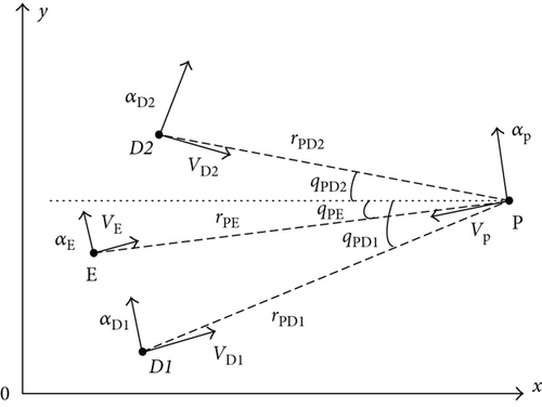 Details are in the caption following the image Details are in the caption following the image