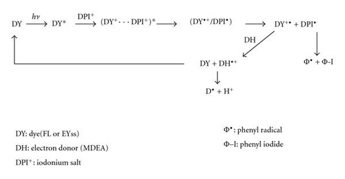Details are in the caption following the image