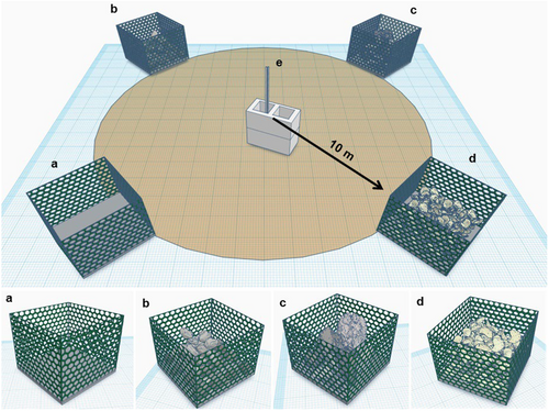Details are in the caption following the image Details are in the caption following the image