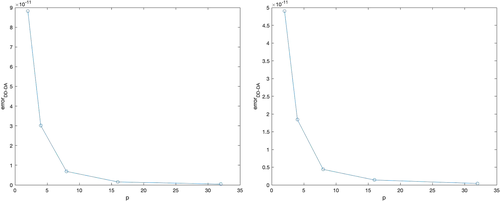 Details are in the caption following the image Details are in the caption following the image