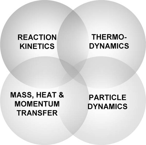 Details are in the caption following the image