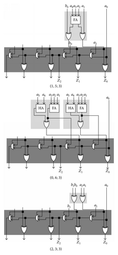 Details are in the caption following the image Details are in the caption following the image