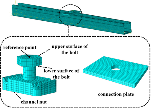 Details are in the caption following the image