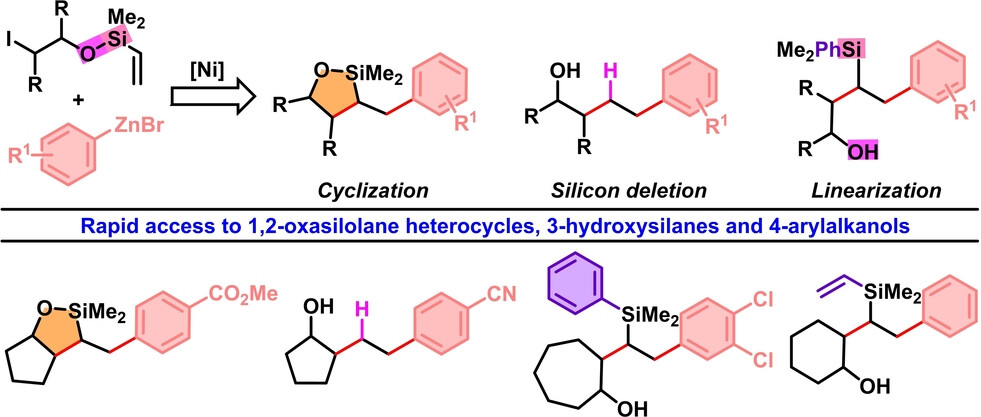 Ni-Catalyzed Linearizable Cyclization/Coupling with Detachable Silicon-Oxygen Linker: Access to 1,2-Oxasilolanes, 3-Hydroxysilanes and 4-Arylalkanols