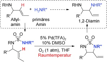 Modular Synthesis of 1,2-Diamine Derivatives by Palladium-Catalyzed Aerobic Oxidative Cyclization of Allylic Sulfamides
